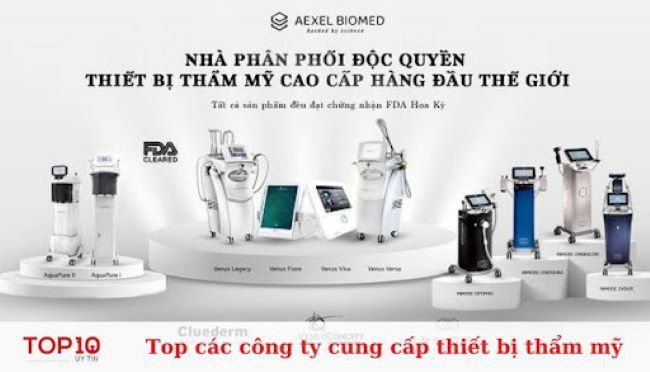  Công ty Aexel Biomed
