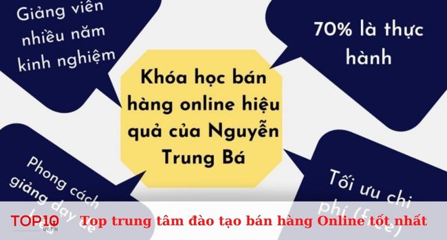 Khóa học của Nguyễn Trung Bá